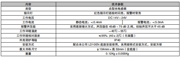 利達JTY-GM-LD3001EN/C點型家用感煙火災探測器（編碼型）接線安裝技術